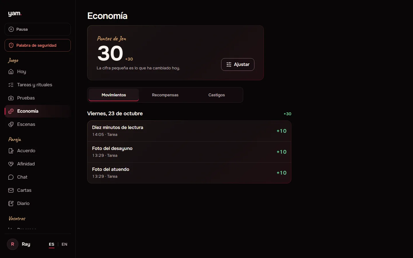 Economía con el saldo de puntos y los movimientos del día